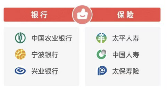 2026年315金融投诉红黑榜出炉：太平人寿登上红榜-313啦实用网