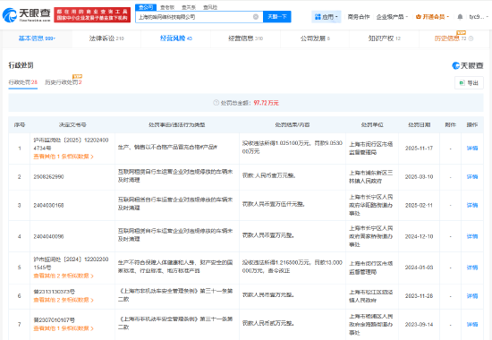 哈啰电动车违反新国标被“315晚会”点名：多家分支机构已注销，曾多次被罚-313啦实用网