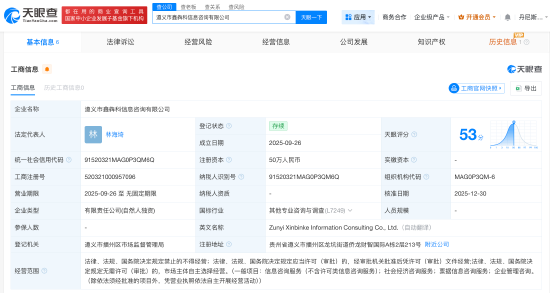 央视315晚会曝光“荐股分成”乱象：涉事公司成立仅半年，注册资本50万且无电话登记-313啦实用网