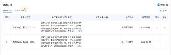 315曝光“外泌体”乱象：涉事企业诚星医疗多次被行政处罚，公司申请商标均已被驳回-313啦实用网