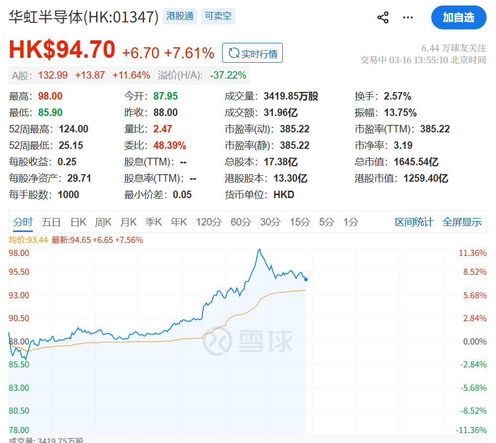 突传利好!刚刚,直线飙涨!