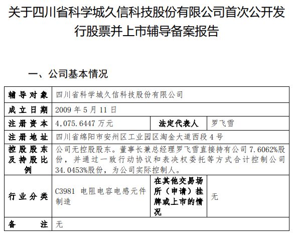 四川电容“小巨人”久信科技启动IPO辅导：聚焦薄膜电容器赛道，实控人控制34%股份-313啦实用网