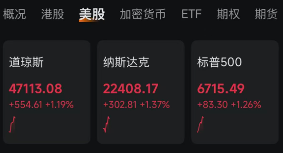 突变!原油暴跌!美股、黄金、白银爆发!特朗普,最新发声!霍尔木兹海峡大消息-313啦实用网