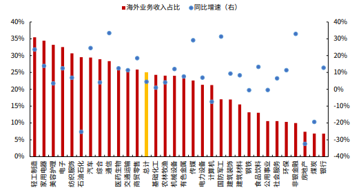 对话华泰柏瑞基金钱建江:越过山海,寻找中国制造的“阿尔法”-313啦实用网