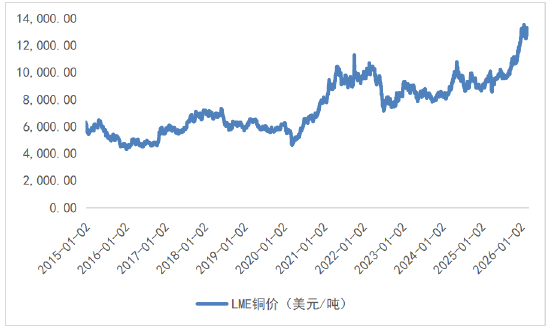 风格轮动加速，中证500为何总能“在场”？