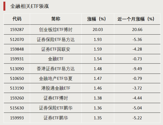 尾盘直线涨停，大幅溢价！明日停牌一小时