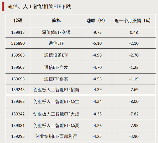 尾盘直线涨停，大幅溢价！明日停牌一小时