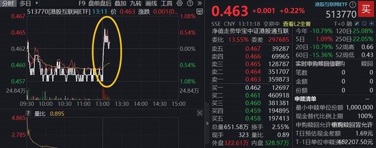 刚刚，突然猛拉！AI算力和存储产品官宣涨价，阿里巴巴张超2%，最新财报今日披露-313啦实用网