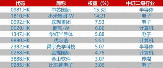 详细说说一个细分方向…-313啦实用网