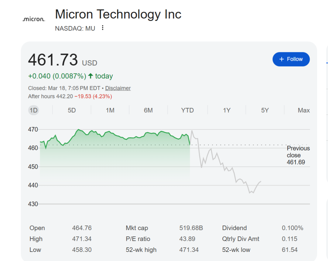 存储芯片巨头，最新业绩公布-313啦实用网