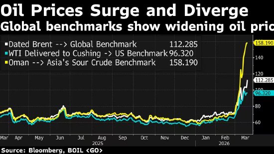 欧洲领导人对“毫无意义的”伊朗战争态度更加强硬 称不会被美国胁迫-313啦实用网