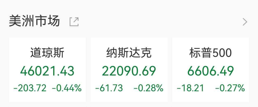 欧美股市集体下挫，美股存储概念走强，希捷科技涨超6%，中概股阿特斯太阳能跌近27%，黄金白银跳水-313啦实用网