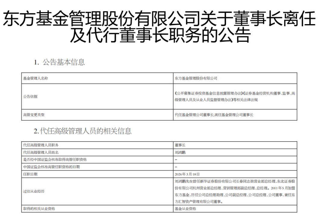 千亿级公募，董事长变更-313啦实用网
