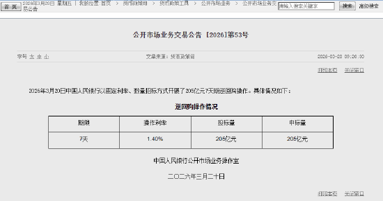 央行今日开展205亿元7天期逆回购操作-313啦实用网