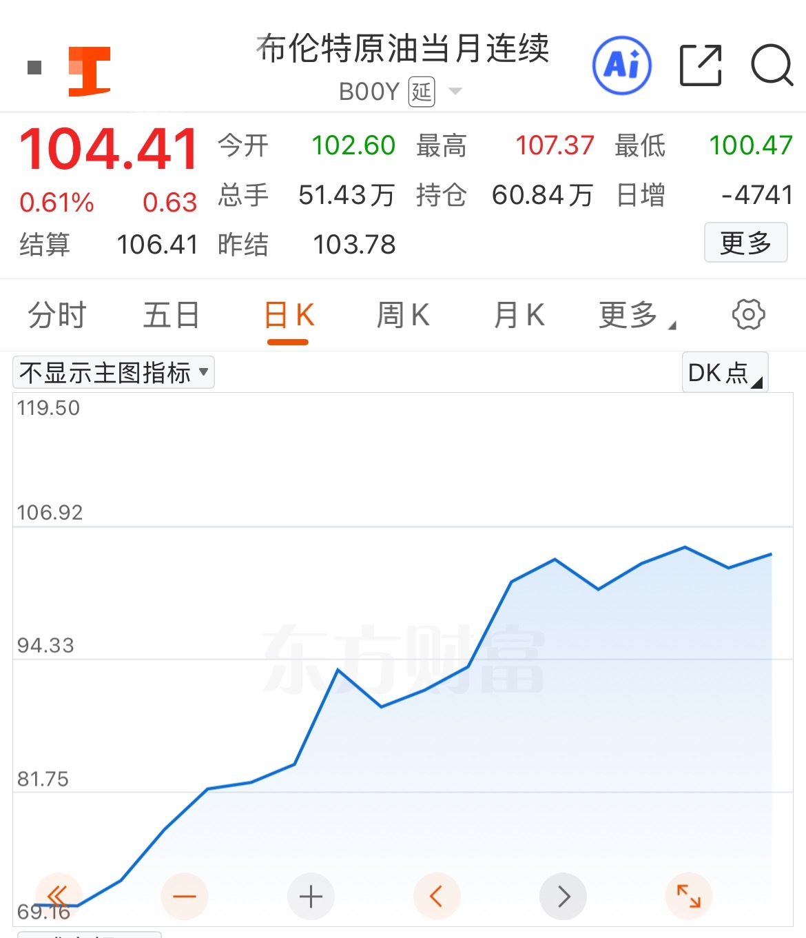 有钱加不到油，普吉岛游船停摆：中东战火燃烧，东南亚被超百美元油价逼到墙角