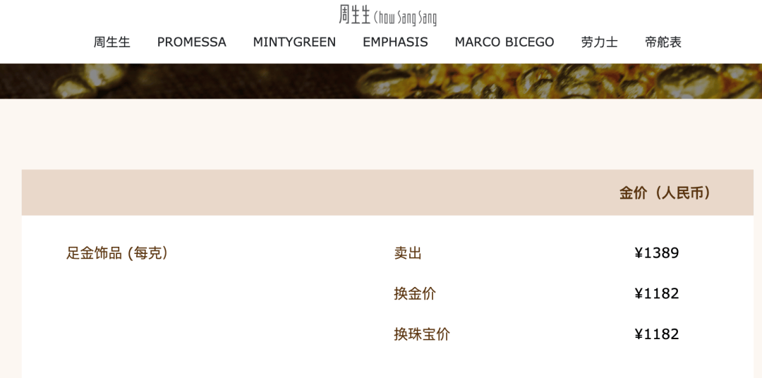 跌破1400元！国内品牌金饰价格大跳水-313啦实用网