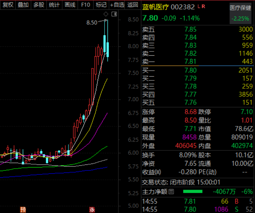 002382,董事长、高管拟增持!300277,完成换股吸收合并-313啦实用网