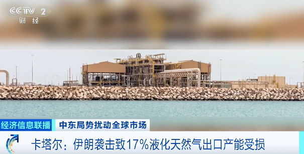 暴涨40%！霍尔木兹海峡“梗阻”，氦气供应链巨震……-313啦实用网