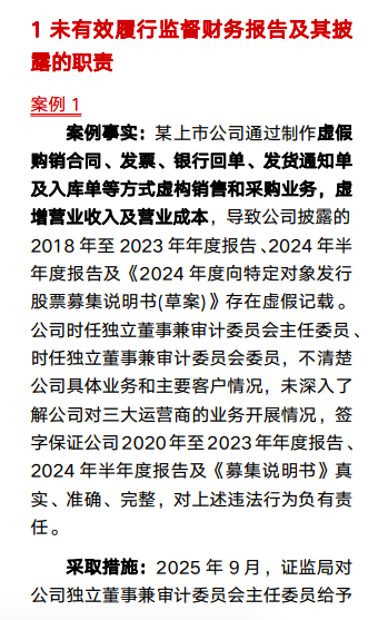 2025独董履职黑榜：*ST广道独董、中央财经大学教授安秀梅领罚60万！中科院研究员王洋被罚50万-313啦实用网