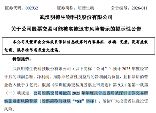 业绩变脸，002932触及退市风险-313啦实用网