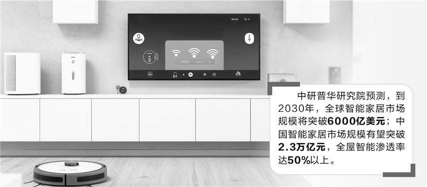 家电企业蜂拥入局AI     全屋智能距离“一屏控”还有多远-313啦实用网