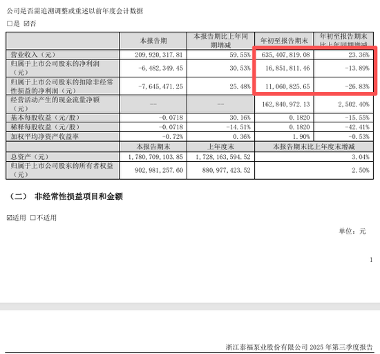 停牌前大涨！300992，拟易主-313啦实用网
