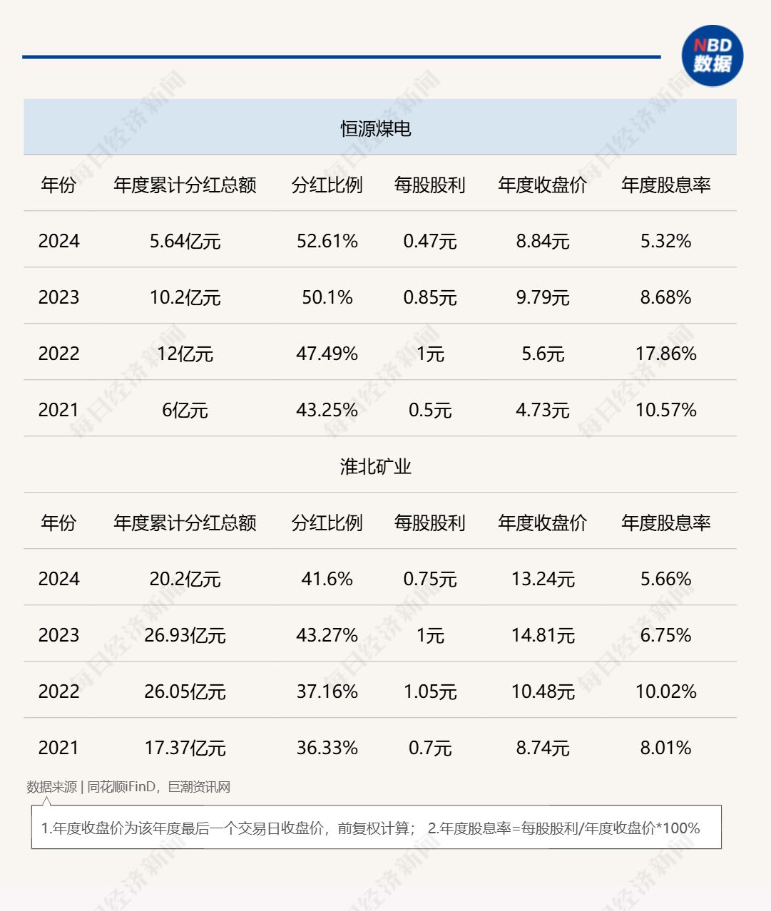 2026开年破净股估值修复启幕：21家A股公司发布估值提升计划，*ST阳光暴涨160%，投资机会在哪里？