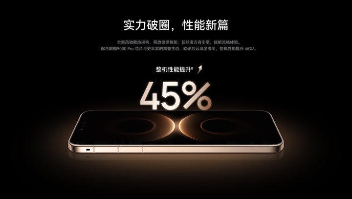 华为Mate 80 Pro Max 风驰版：不止全能，更要全性能