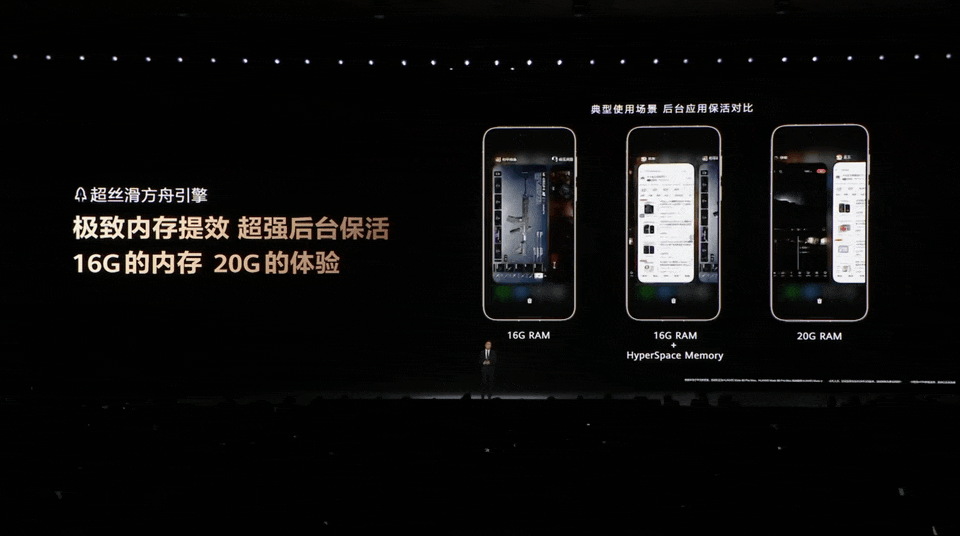 华为Mate 80 Pro Max 风驰版：不止全能，更要全性能