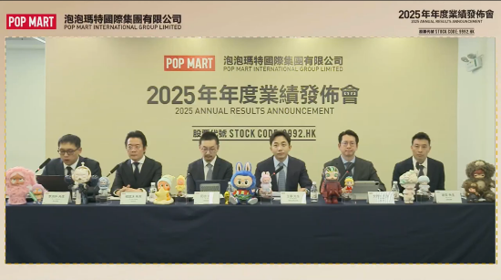 泡泡玛特王宁：“以IP为核心的集团化”依旧是最重要的战略方向-313啦实用网