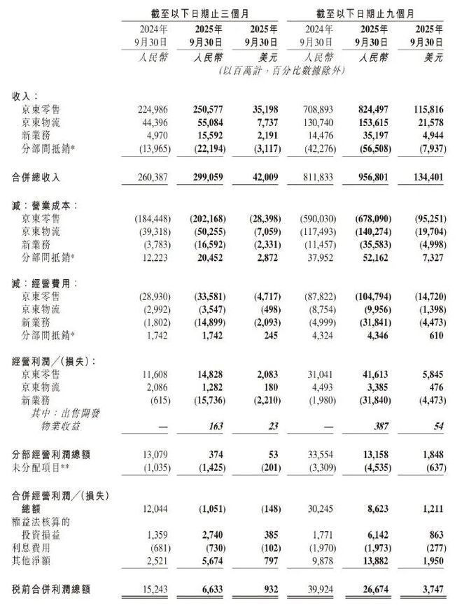 市监总局刊文“外卖大战该结束了”，美团、阿里直线拉升，这一年烧光800亿