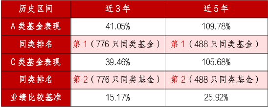 华商基金厉骞：用科学、有效的大类资产配置穿越市场周期-313啦实用网