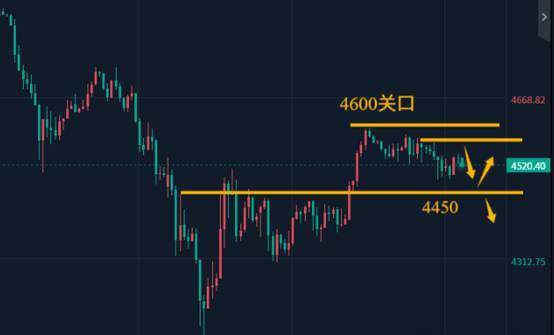 陈峻齐：黄金，开始扫荡-313啦实用网