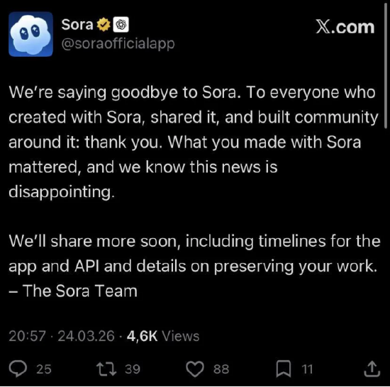 下载量暴跌65%! 那个曾让好莱坞颤抖的Sora,为何成了OpenAI的“弃子”?|硅谷观察