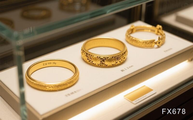 反弹还是诱多？黄金周四惨烈下跌后出现技术回升-313啦实用网