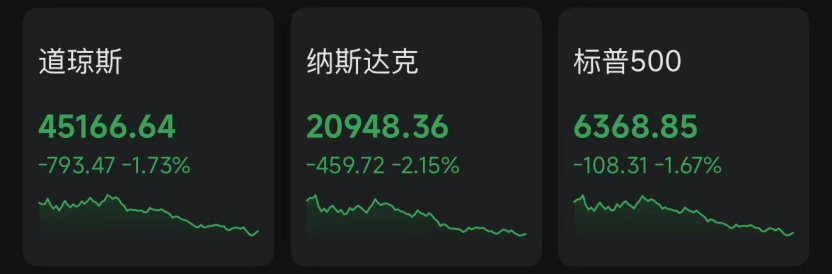 美股“崩了”，油价“飞了”-313啦实用网