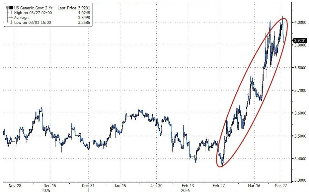 高盛对冲基金业务主管:我接触的机构几乎都看跌,了解现货商品的人更担忧-313啦实用网
