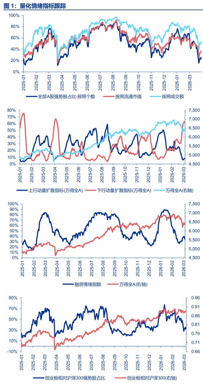 申万宏源策略再谈中国资本市场稳定性:现在只是A股“第一阶段上涨”后的调整期-313啦实用网