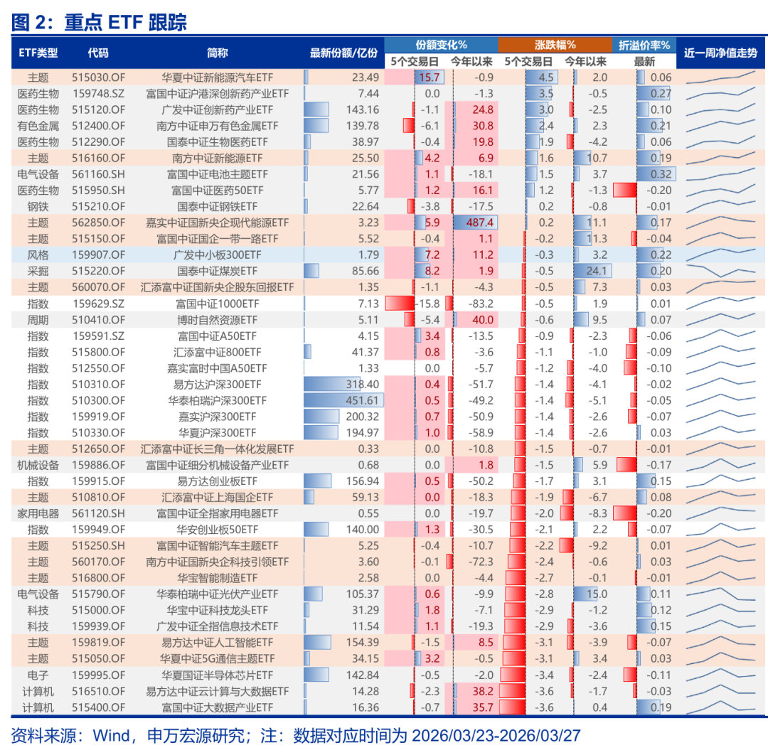 申万宏源策略再谈中国资本市场稳定性:现在只是A股“第一阶段上涨”后的调整期