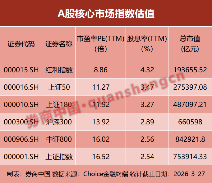 暴跌、巨震！霍尔木兹海峡，裹挟全球！投资者如何应对这次冲突？-313啦实用网