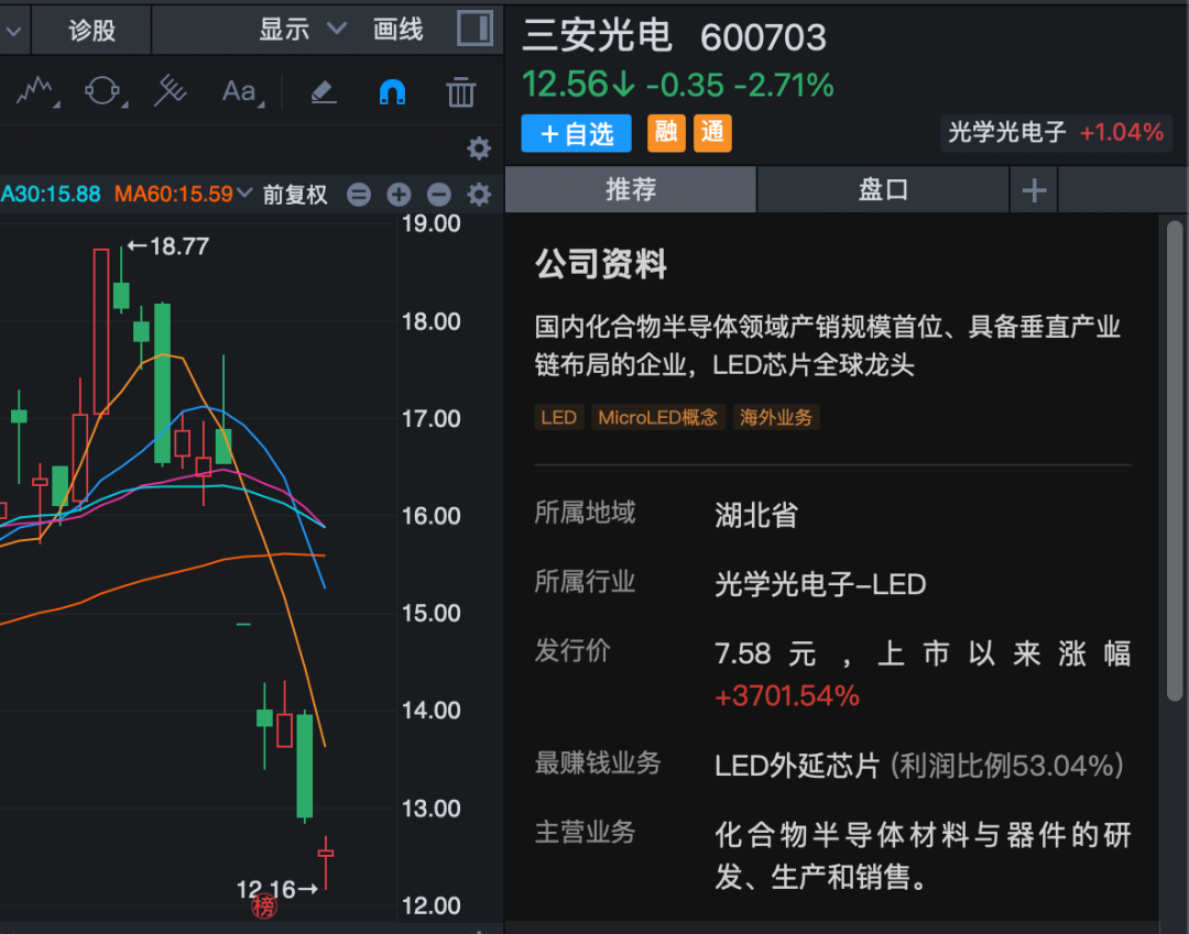 600703,大股东持股遭司法冻结!高管火速出手护盘-313啦实用网