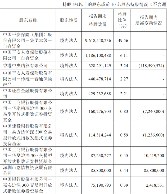 超级牛散现身，持仓市值近10亿元-313啦实用网