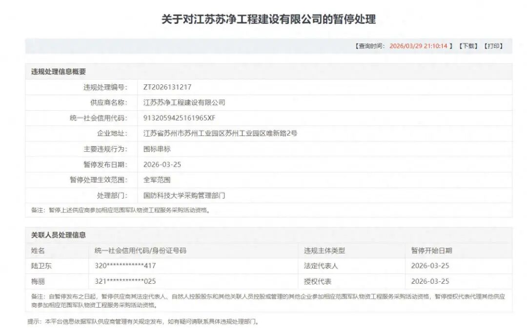 军采 “零容忍” 再亮剑：江苏苏净工程围标串标遭全链条惩戒-313啦实用网