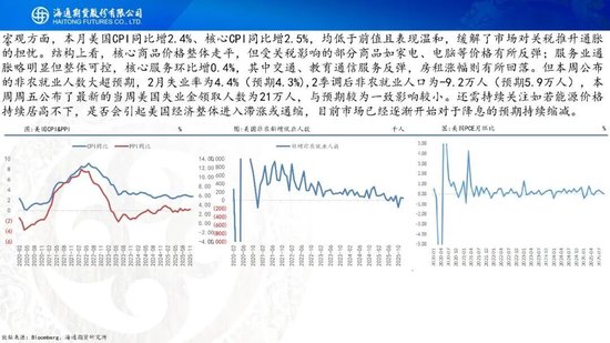 原油周报：“TACO”交易再现，油价维持高波动