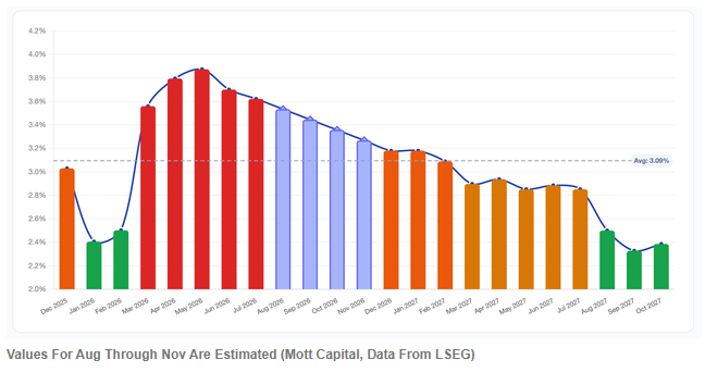 非农反弹恐成“烫手山芋”：强劲就业数据为何可能让市场“雪上加霜”？-313啦实用网