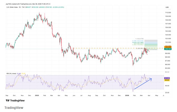 非农反弹恐成“烫手山芋”:强劲就业数据为何可能让市场“雪上加霜”?