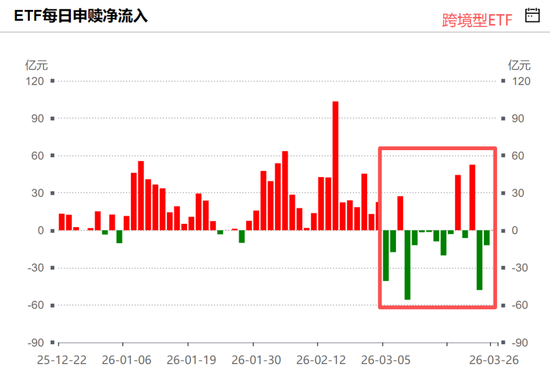 港股冰火两重天!南向硬杠外资,真正的底在哪?