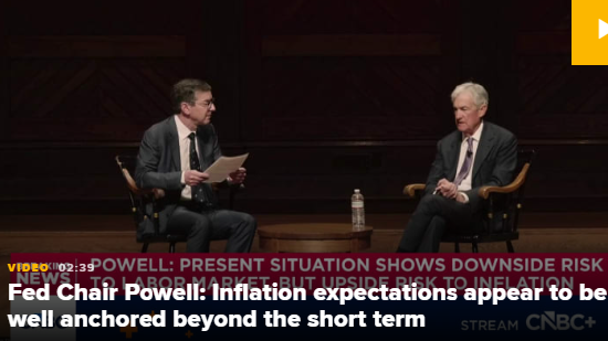 鲍威尔:通胀前景可控,无需因石油冲击加息-313啦实用网