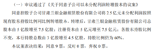 兰州银行：同意兰银金租以未分配利润转增股本 持股比例不变-313啦实用网
