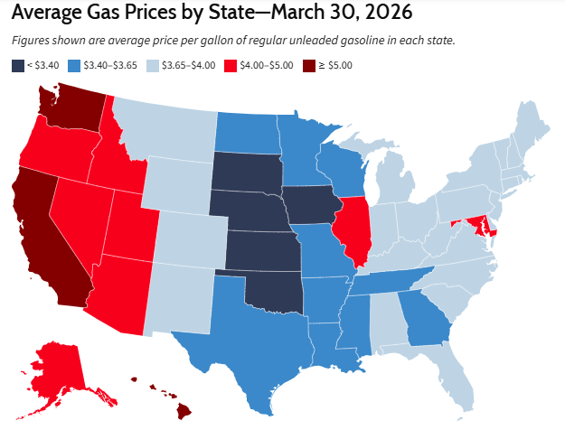 白宫不愿看到的一幕发生了：美国汽油价格升破4美元/加仑！